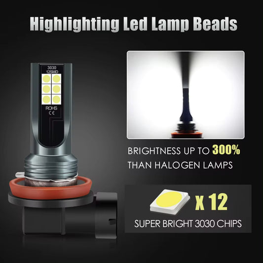 2-Pack H8 H11 H16 JP 9005 HB3 9006 HB4 LED Bulbs - Super Bright 12V 6000K White Car Fog Lights and Daytime Running Lights