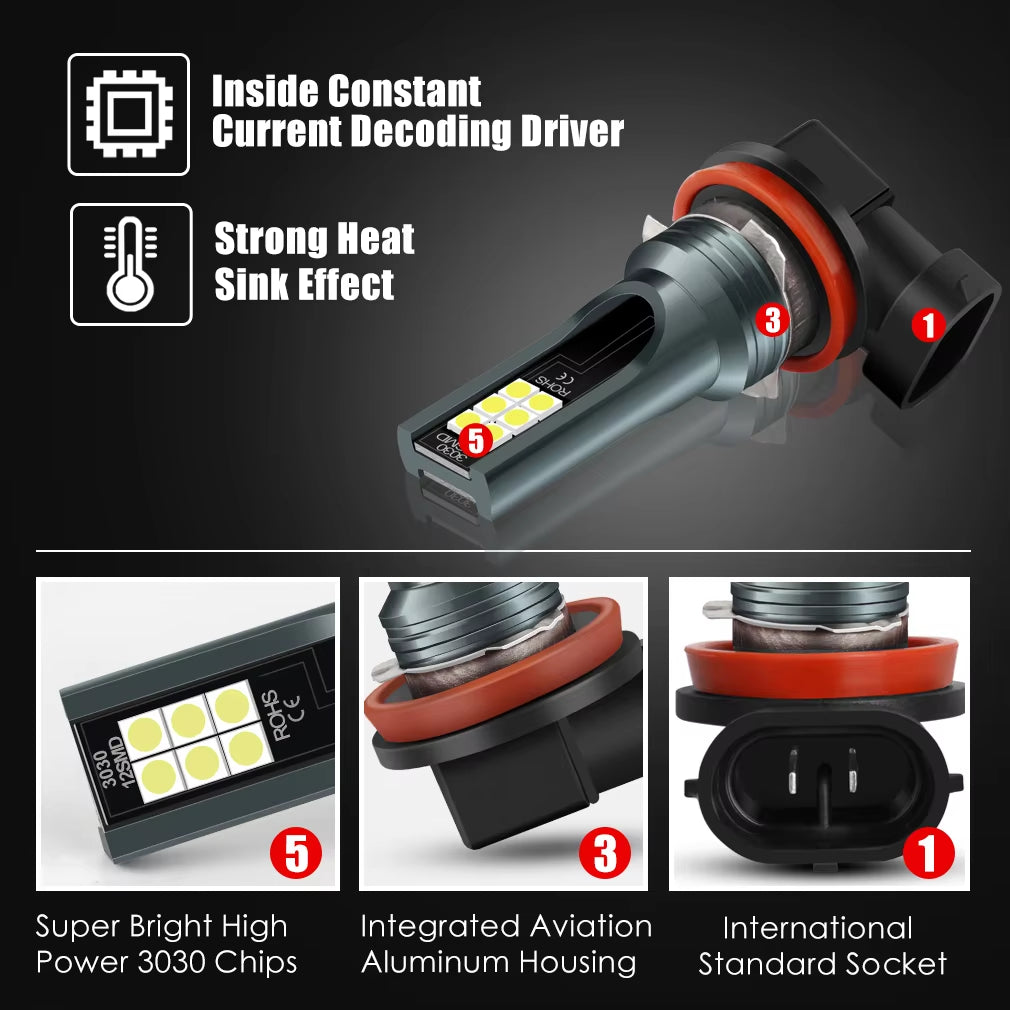 2-Pack H8 H11 H16 JP 9005 HB3 9006 HB4 LED Bulbs - Super Bright 12V 6000K White Car Fog Lights and Daytime Running Lights