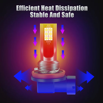 2-Pack H8 H11 H16 JP 9005 HB3 9006 HB4 LED Bulbs - Super Bright 12V 6000K White Car Fog Lights and Daytime Running Lights